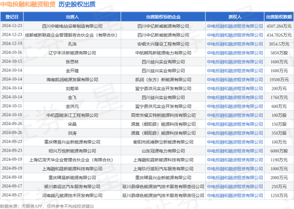 九游会j9体育(中国)官方网站【照章须经批准的面目-九游会J9「AG」 官方网站