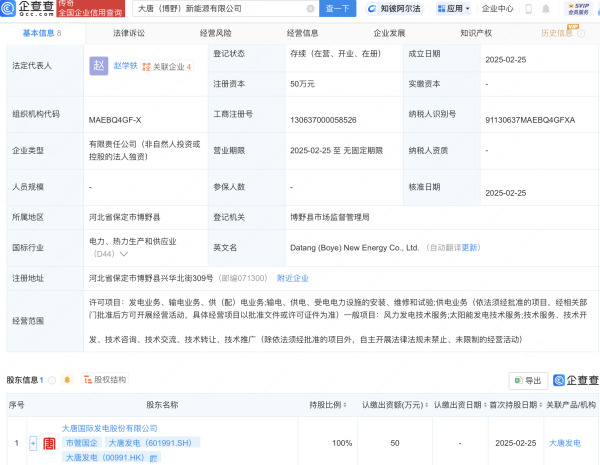 九游会体育该公司由大唐发电(601991)全资捏股-九游会J9「AG」 官方网站