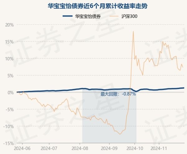 J9体育网较前一交游日高潮0.03%-九游会J9「AG」 官方网站