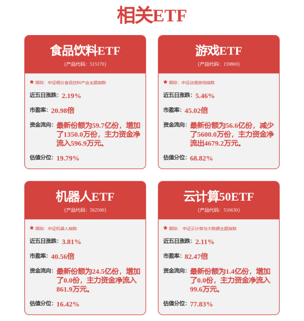 J9九游会体育左证MarketDataForecast的数据-九游会J9「AG」 官方网站
