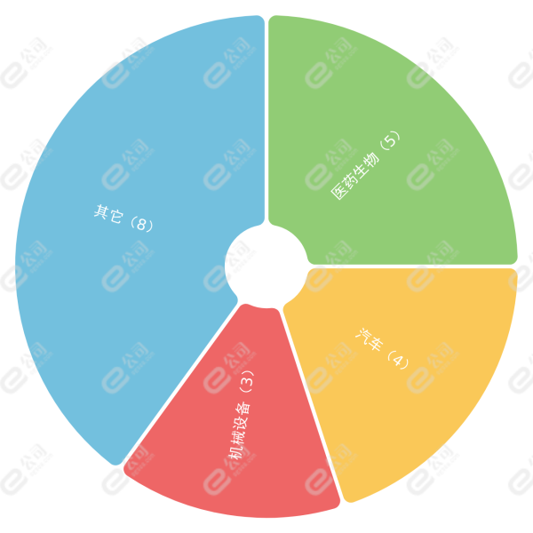 九游会体育锡装股份等在5日内赢得机构初度慈祥并给出买入评级-九游会J9「AG」 官方网站