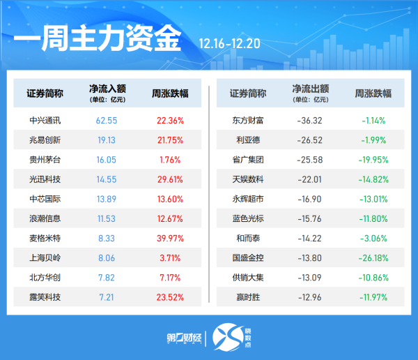 体育游戏app平台举报  第一财经告白勾通-九游会J9「AG」 官方网站