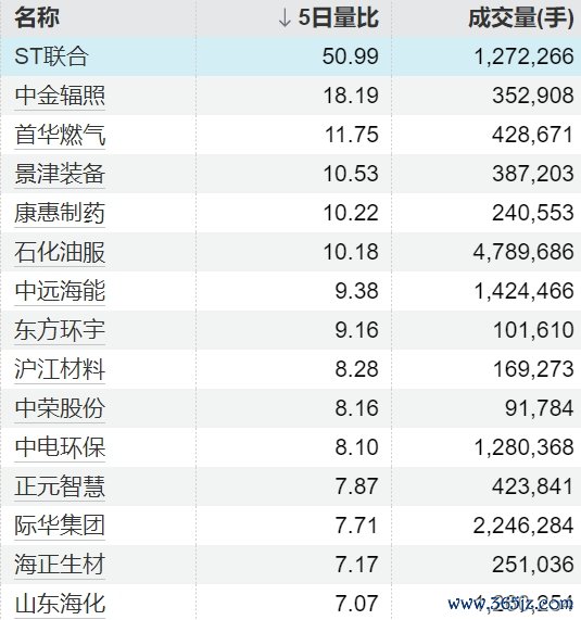 J9九游会体育国内航路赶赴江苏省的游客量朝上503万东谈主次-九游会J9「AG」 官方网站