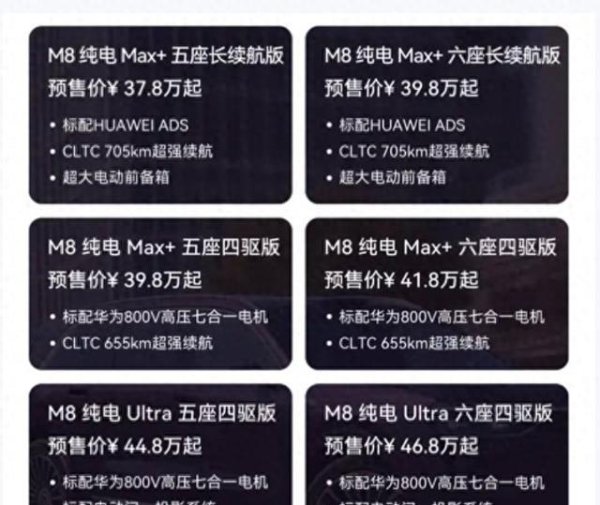 J9体育网赞助驾驶系统还标配HUAWEI ADS-九游会J9「AG」 官方网站